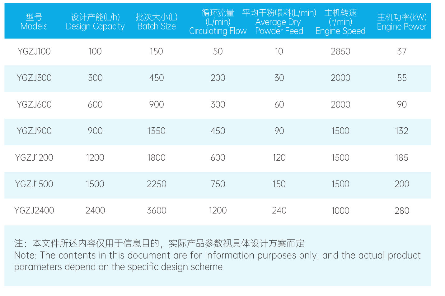 高效制漿系統1